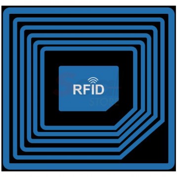 Soluções com Tecnologia RFID